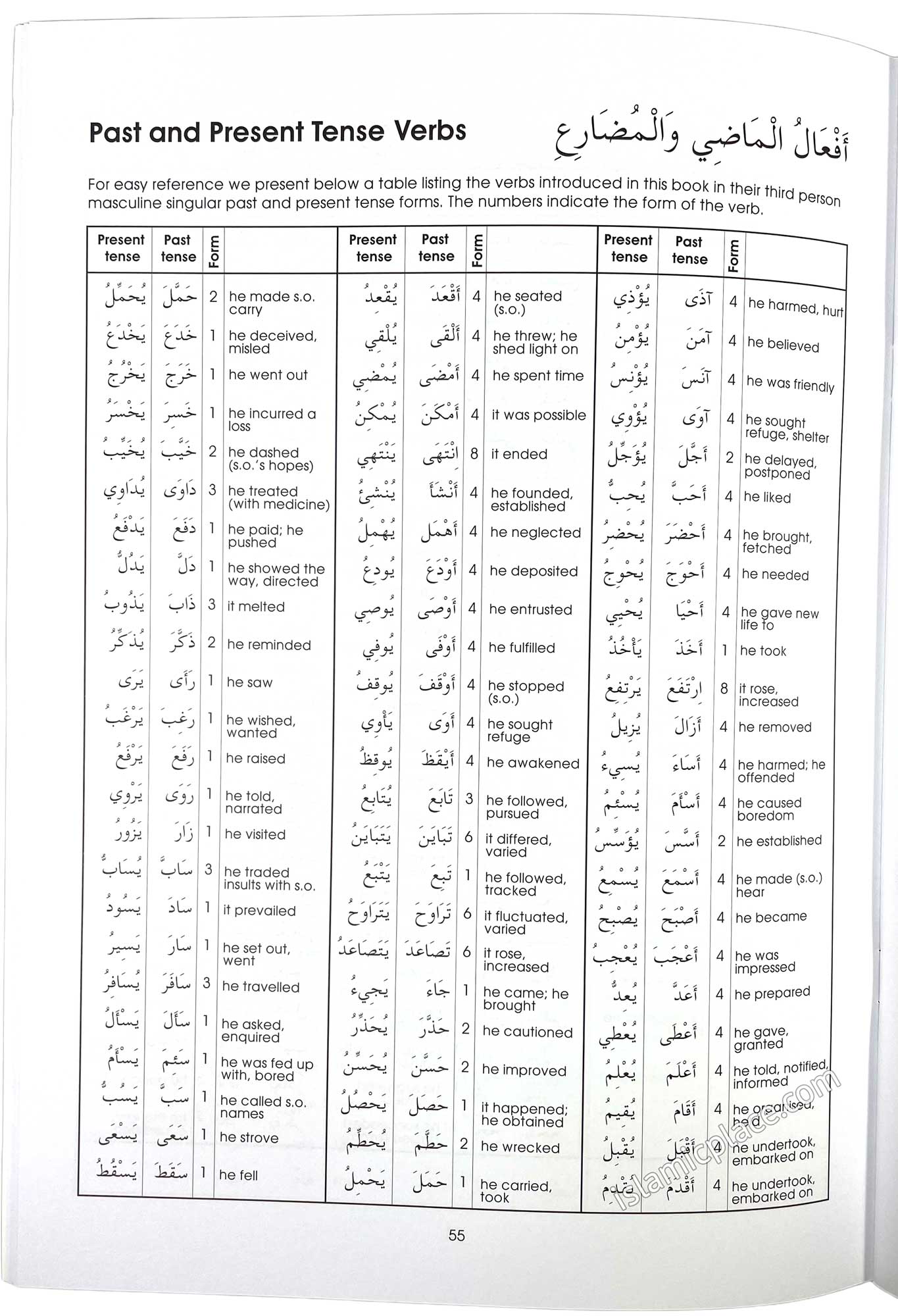 Gateway to Arabic Book 6