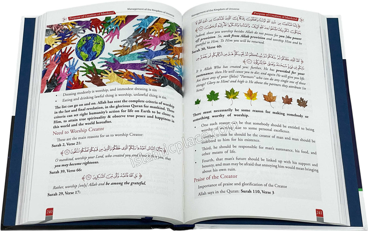 Management of the Kingdom of Universe - Quranic Perspective