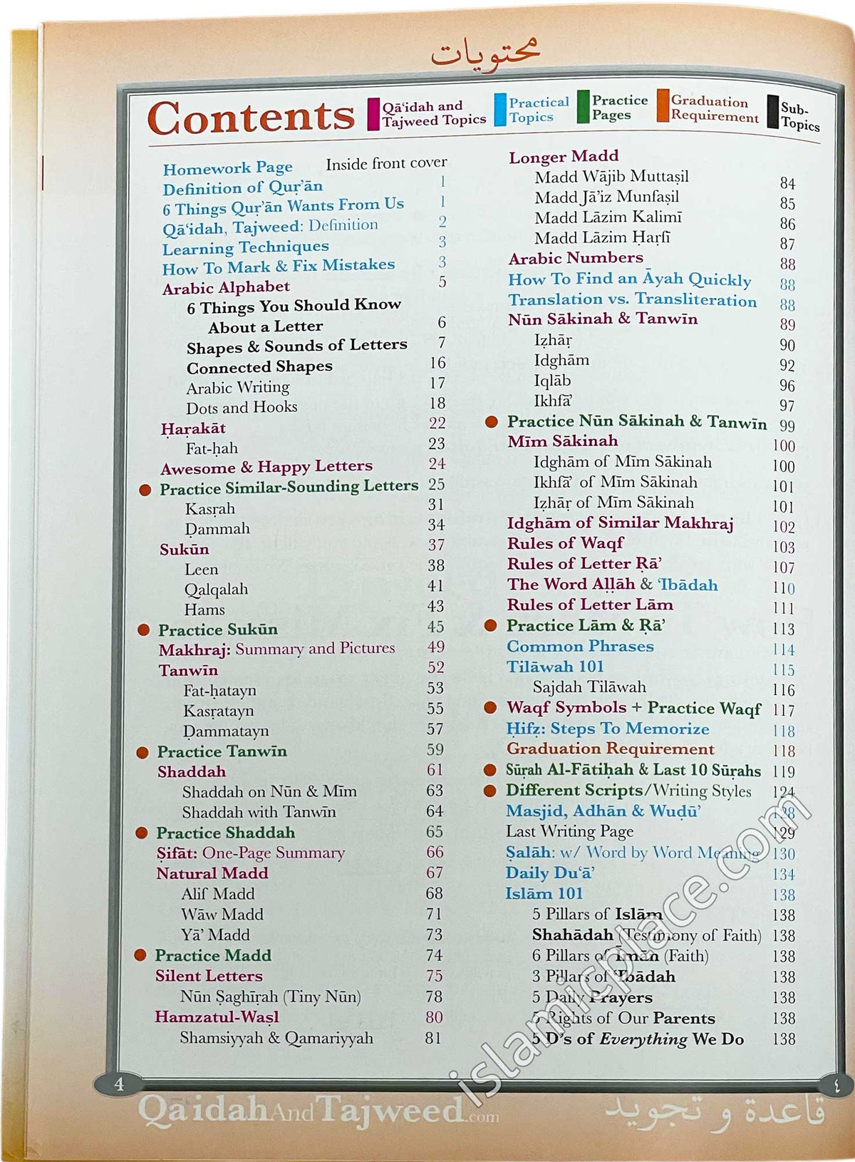 Qa'idah and Tajweed - Recite Qur'an Without Mistakes