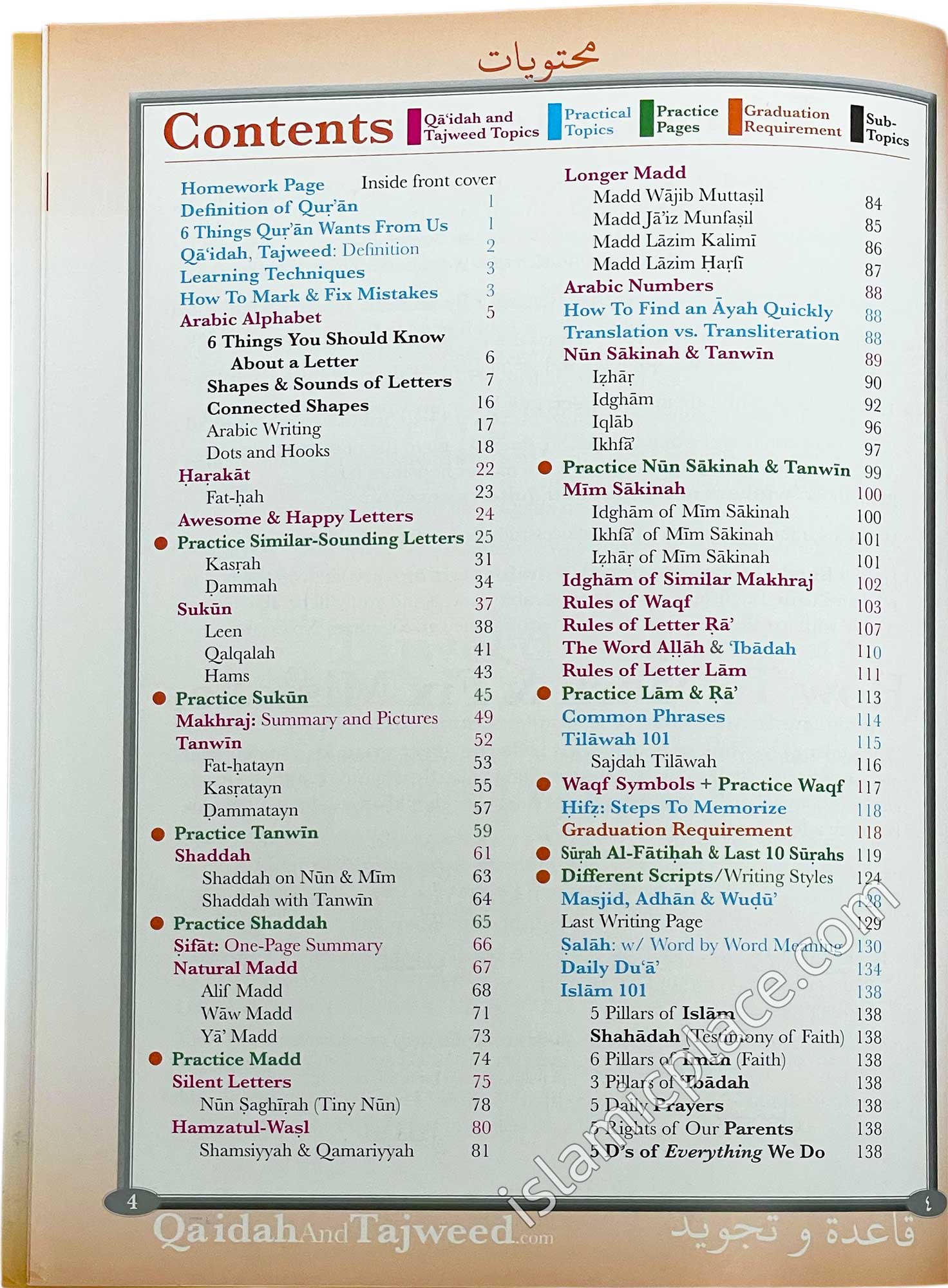 Qa'idah and Tajweed - Recite Qur'an Without Mistakes