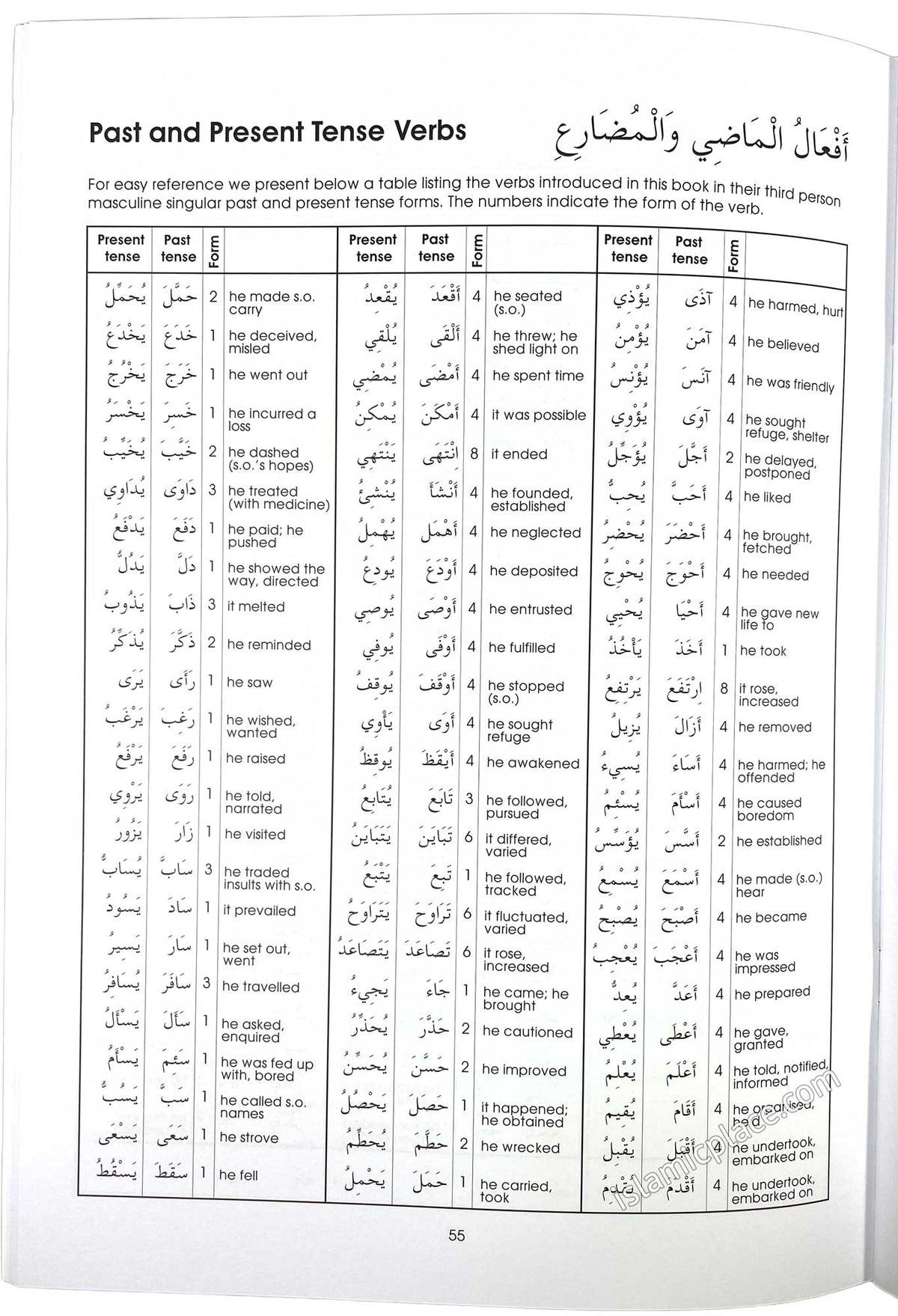 Gateway to Arabic Book 6