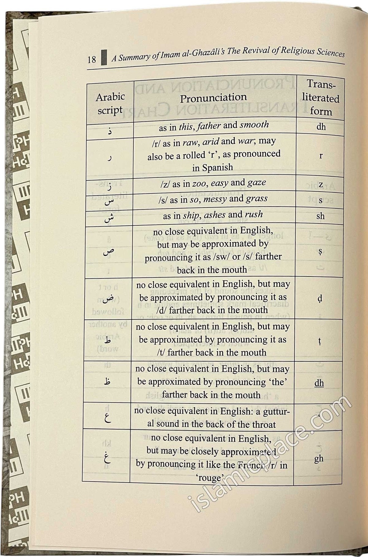 [4 vol set] A Summary of Imam Al-Ghazali's The Revival of Religious Sciences