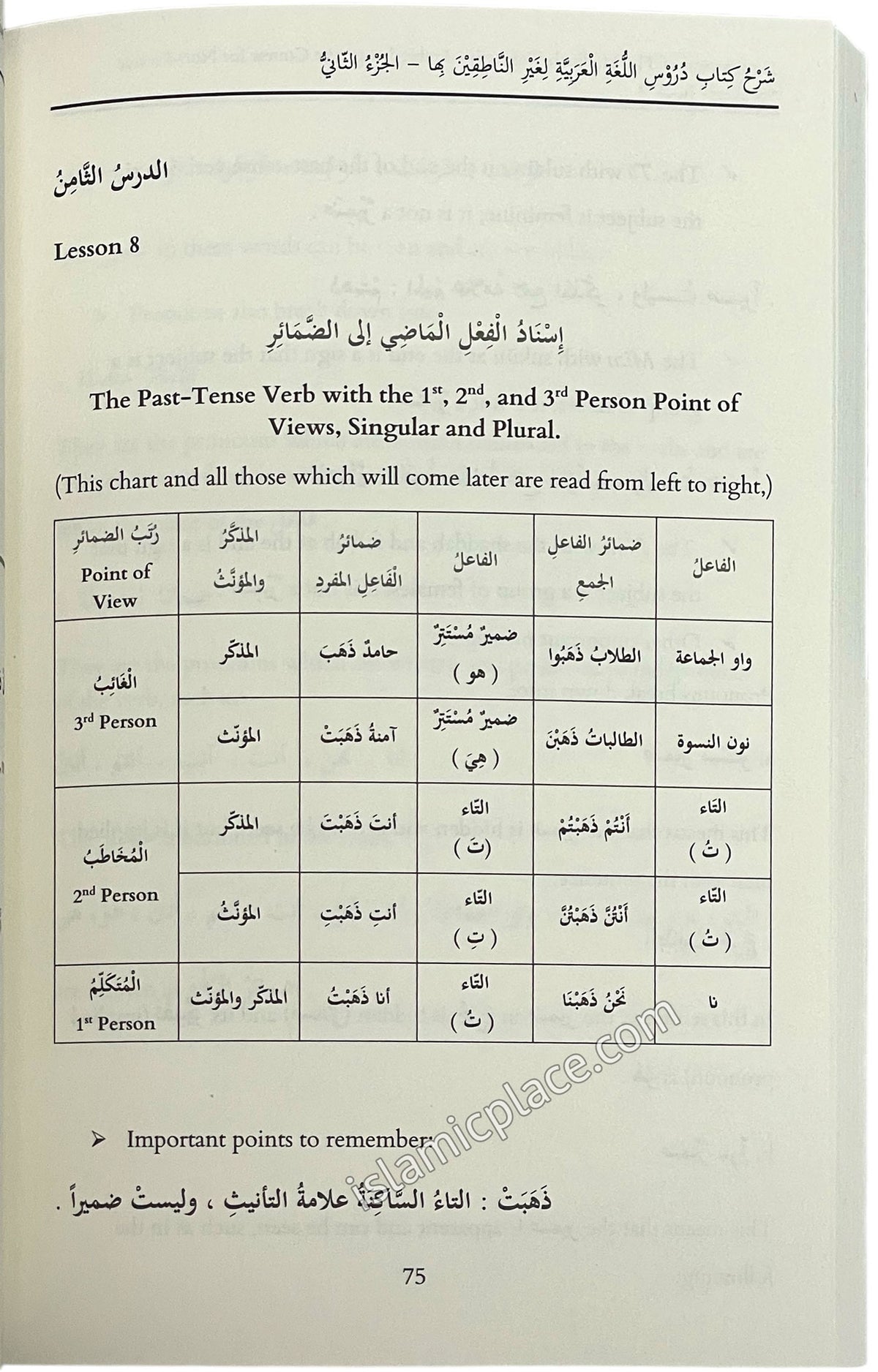 Explanation of The Madina University Arabic Language Course For Non-Native Speakers - Book 2