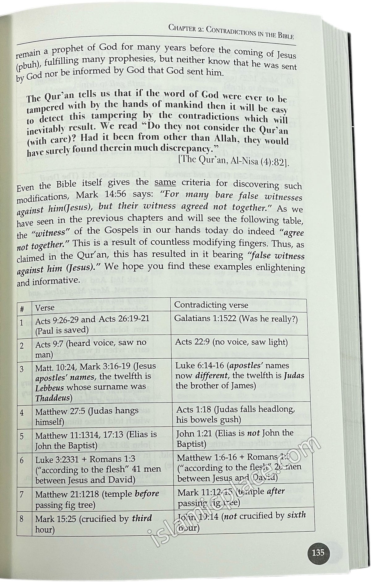 What Did Jesus Really Say?