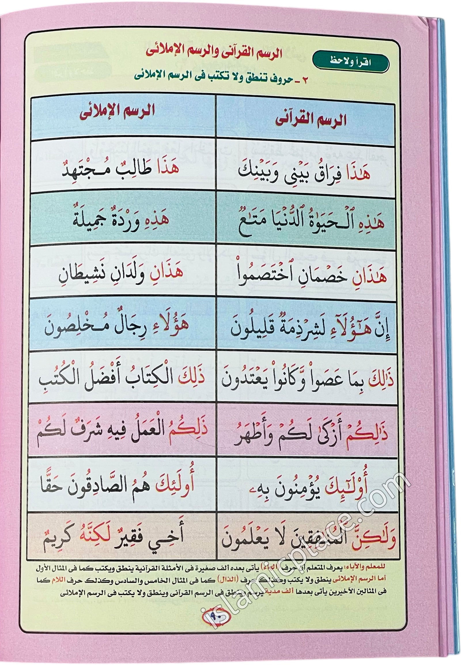 Arabic: Noor Al-Bayan To Teach Reading And Recitation Of The Qur’an