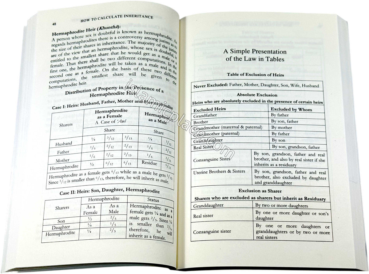 How to Calculate Inheritance A Simple Approach