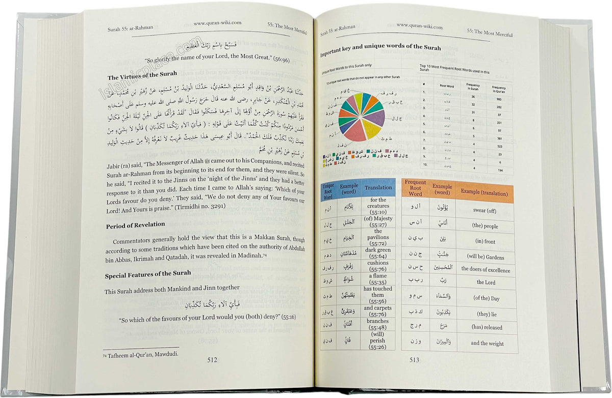 Qur'an Wiki - Studing Divine Speech - Qur'an Companion