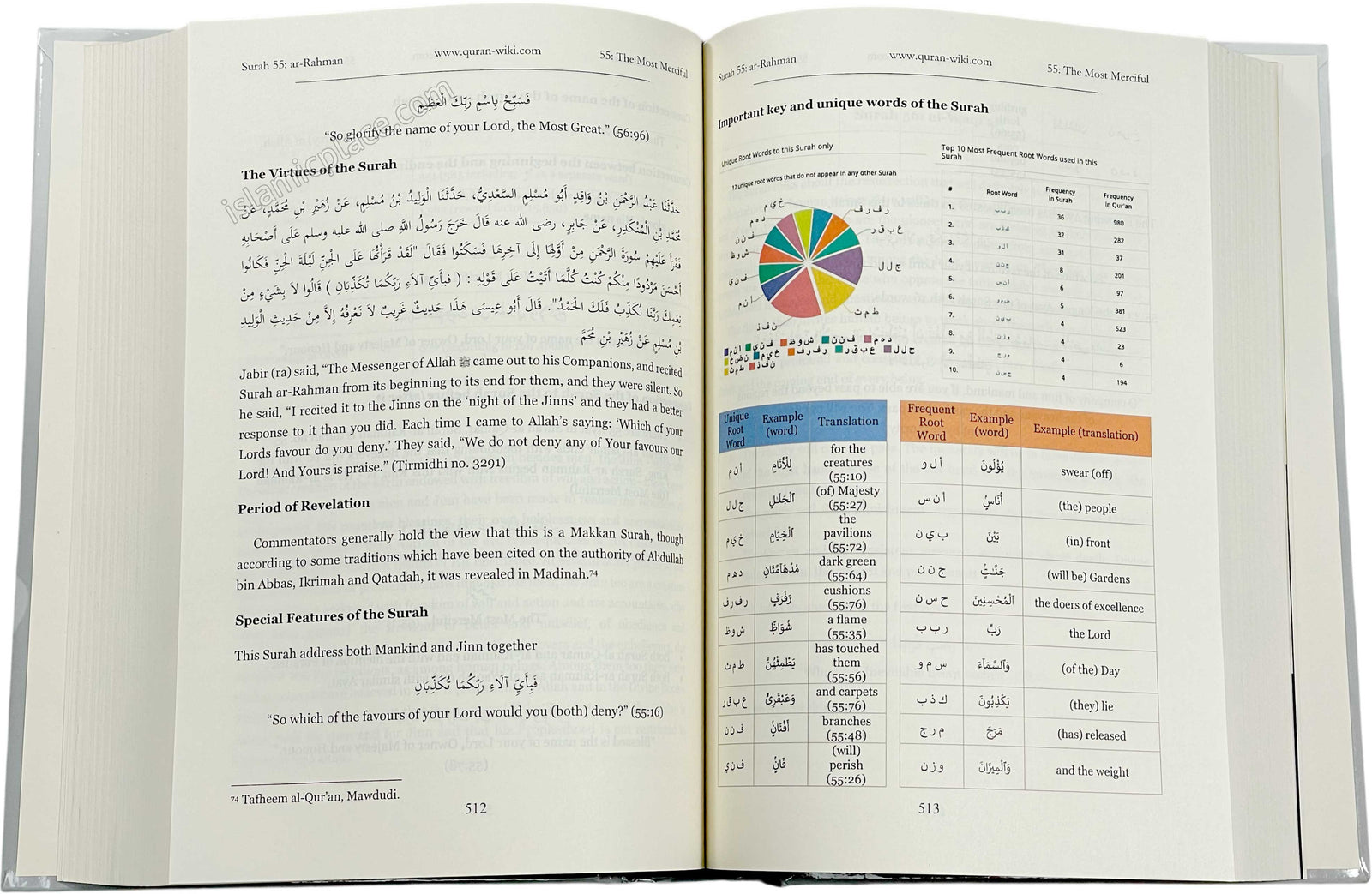 Qur'an Wiki - Studing Divine Speech - Qur'an Companion