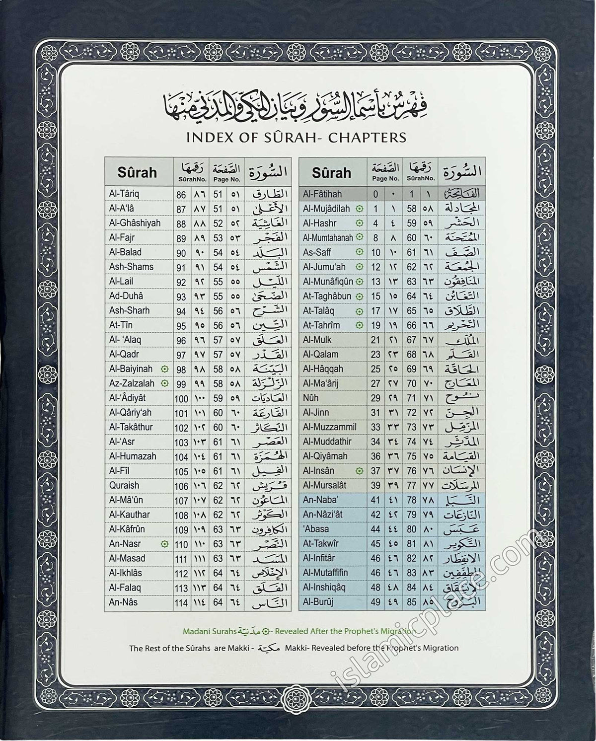 Recitation Made Easy - The Last Three Parts of the Glorious Qur'an (Juz 28, 29, 30) Noorani Qa'idah Series - Asharul Akheer