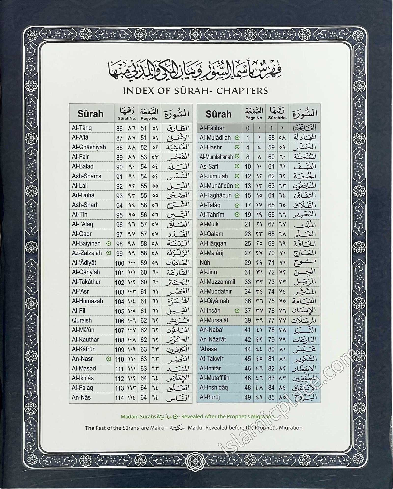 Recitation Made Easy - The Last Three Parts of the Glorious Qur'an (Juz 28, 29, 30) Noorani Qa'idah Series - Asharul Akheer