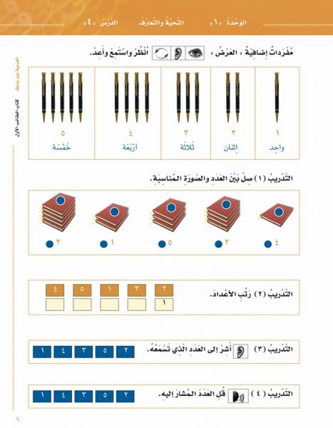 [2 vol set] Al-Arabiya Baina Yadaik (Level 1, Part 1 & 2) - Arabic Between Your Hands
