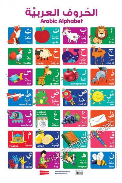 Arabic Alphabet Chart (Al Huroof Al-Arabia) 19" x 29" Poster