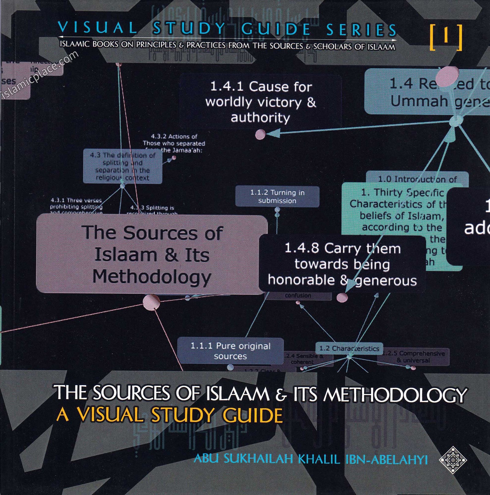 The Sources of Islaam & Its Methodology - A Visual Study Guide [1]
