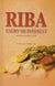 Riba - Usury or Interest