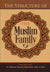 The Structure of the Muslim Family